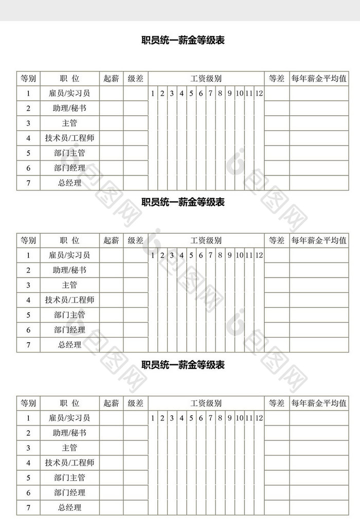 人事管理职员统一薪金等级表word文档