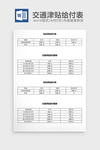 人事管理住宅交通津贴给付表word文档图片