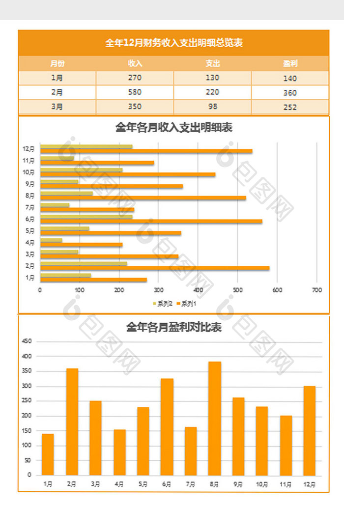 公司财务收入支出明细总览表excel模板