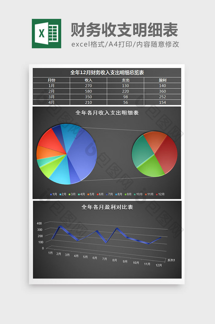 全年财务收入支出明细总览表excel模板