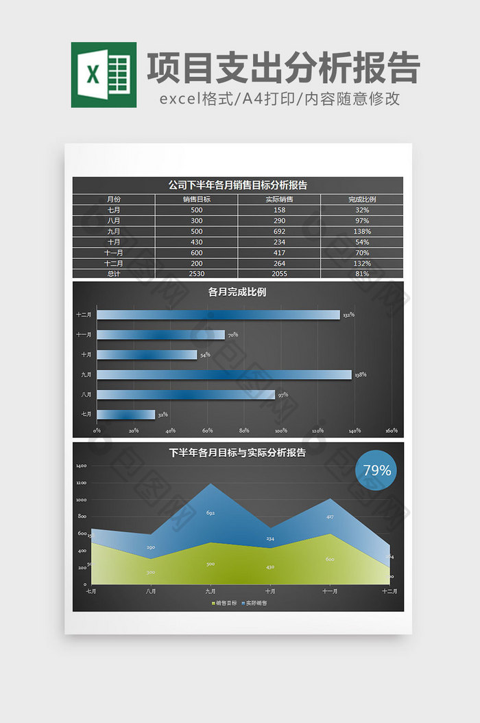 下半年各月销售目标分析报告excel模板