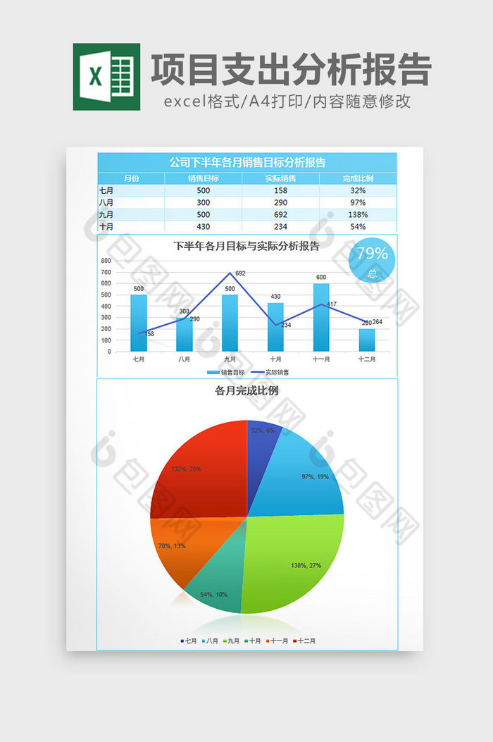 下半年月销售目标分析报告excel模板图片图片