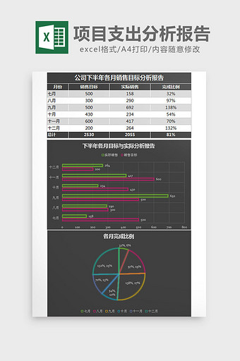 下半年各月销售目标分析报告excel模板图片