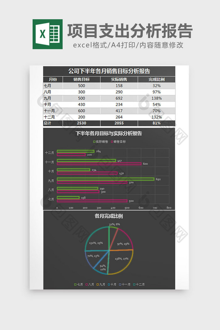 下半年各月销售目标分析报告excel模板