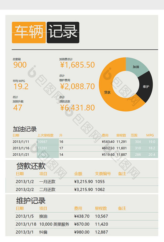 车辆维护管理记录日志Excel表格模板