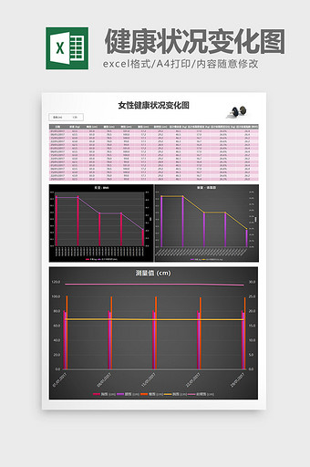 女性健康状况变化图健身计划Excel表格图片