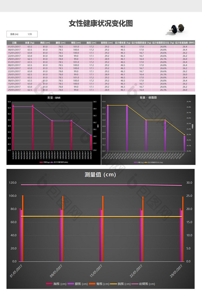 女性健康状况变化图健身计划Excel表格