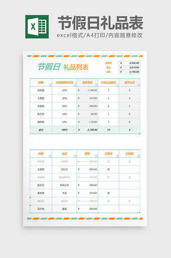 节假日礼品购买发放记录表Excel模板图片