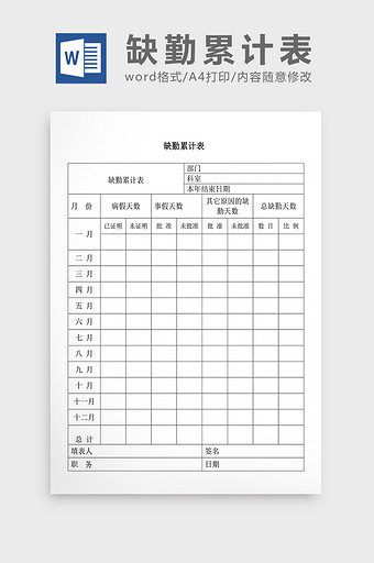 人事管理缺勤累计表Word文档图片