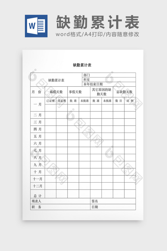 人事管理缺勤累计表Word文档