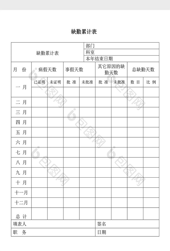 人事管理缺勤累计表Word文档