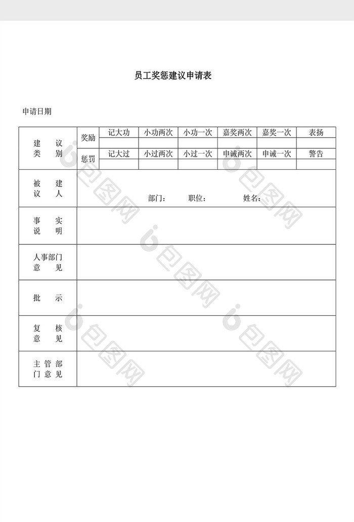 人事管理员工奖惩建议申请表Word文档