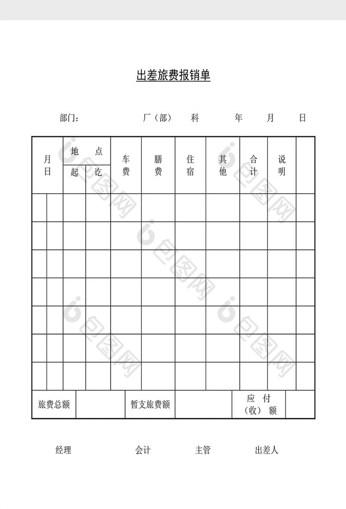 人事管理出差旅费报销单Word文档