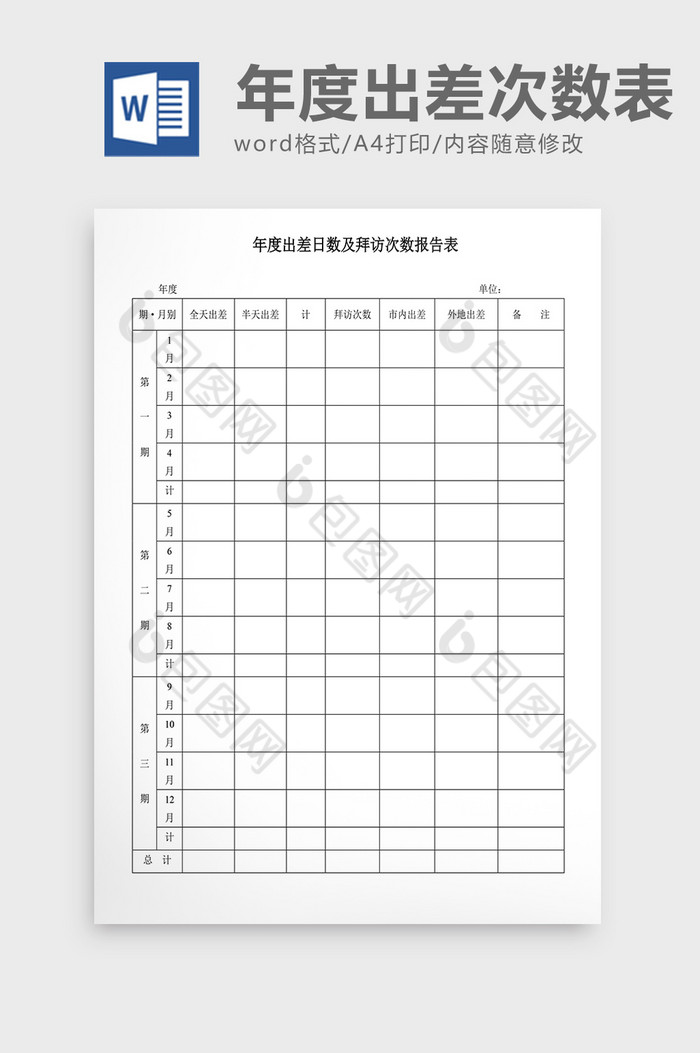 人事管理年度出差拜访次数报告Word文档图片图片