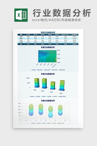 年度行业数据分析Excel模板图片