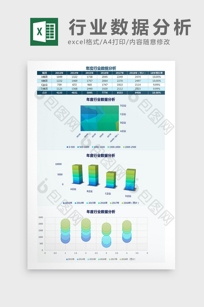 年度行业数据分析Excel模板