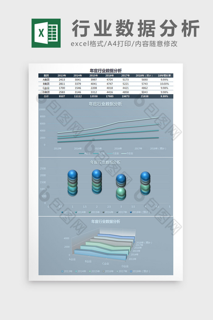 年度行业数据分析Excel模板