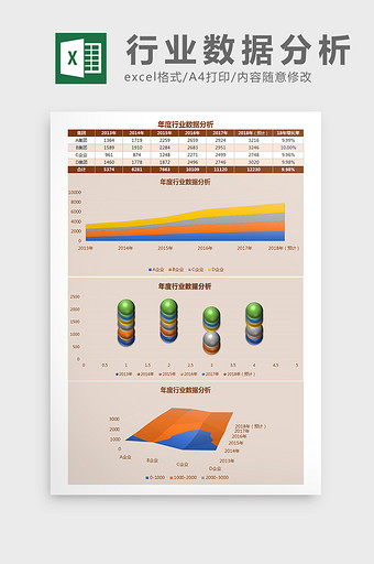 年度行业数据分析Excel模板图片