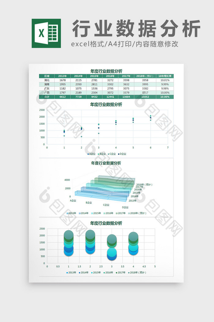 年度行业数据分析Excel模板