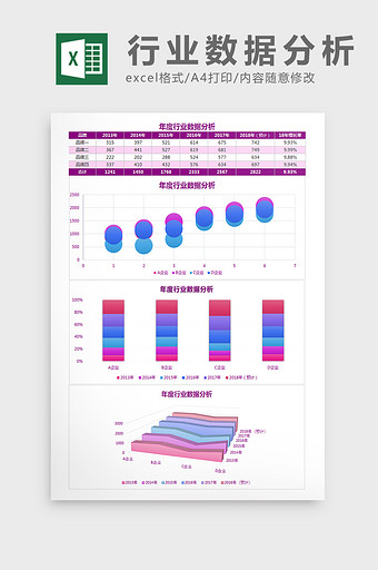 年度行业数据分析Excel模板图片