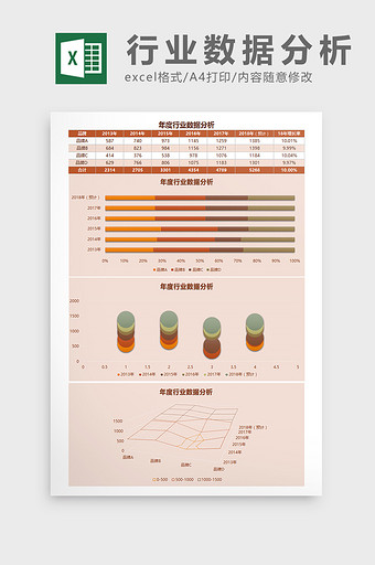 年度行业数据分析Excel模板图片