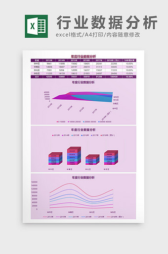 年度行业数据分析Excel模板图片