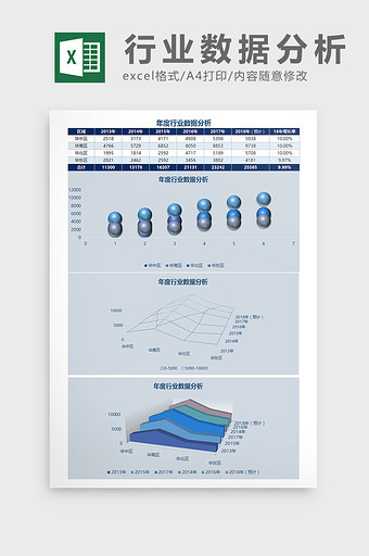 年度行业数据分析Excel模板图片