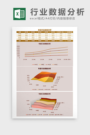 年度行业数据分析Excel模板图片