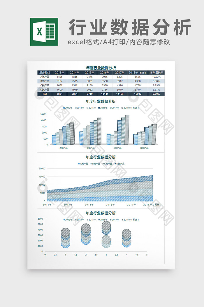 年度行业数据分析Excel模板