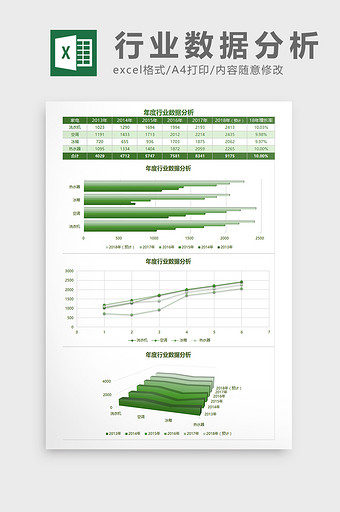 年度行业数据分析Excel模板图片