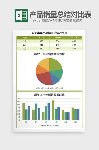 纹理产品销售数据总结对比表excel模板图片