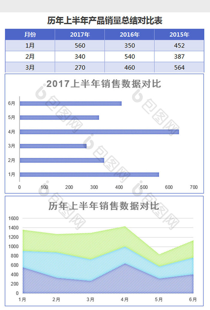 半年销售数据总结对比表excel模板
