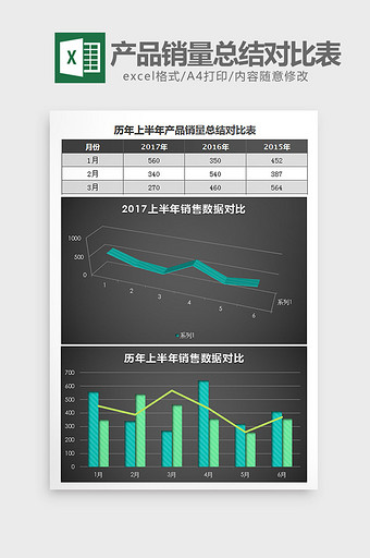 半年产品销售数据总结对比表excel模板图片