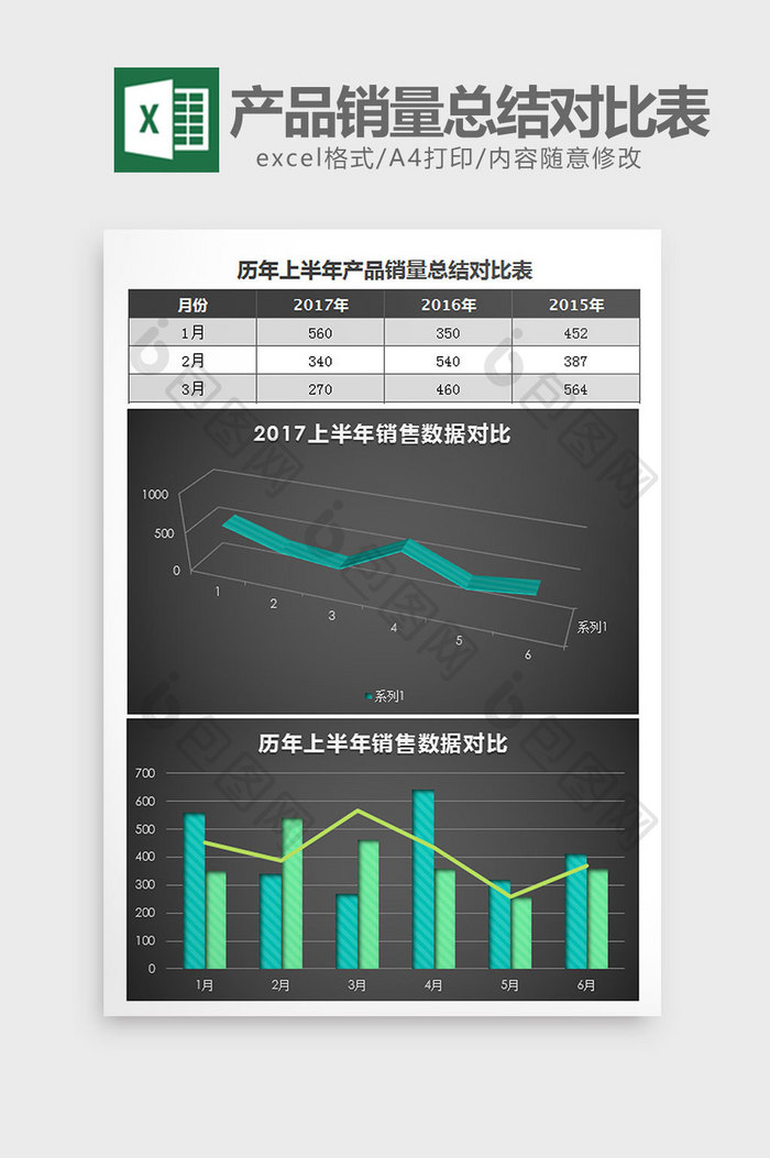 半年产品销售数据总结对比表excel模板