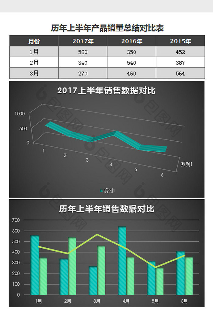 半年产品销售数据总结对比表excel模板