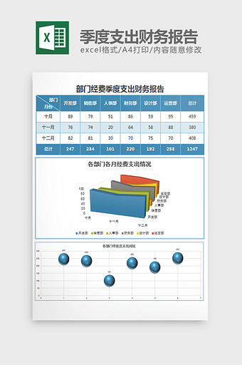 蓝色经费季度支出财务报告excel模板图片