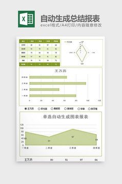 部门经费季度支出财务报表excel模板