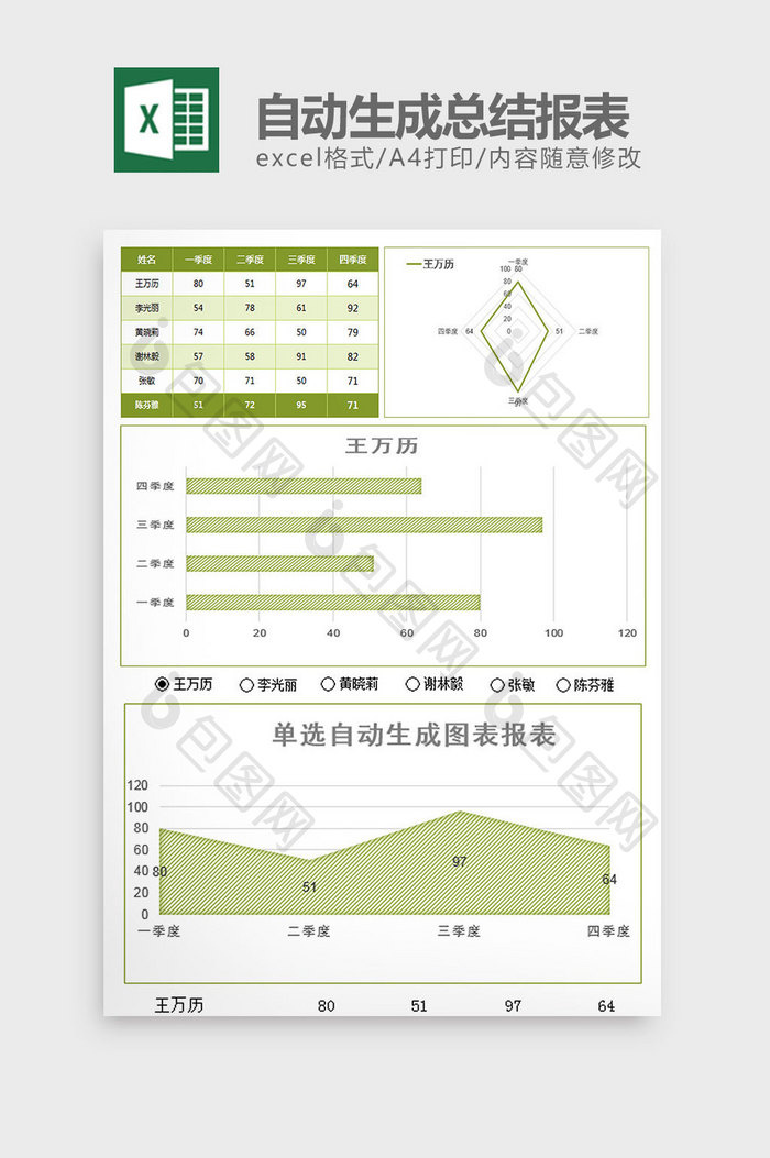 实用单选自动生成表总结报表excel模板