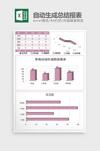 单选自动生成图表总结报表excel模板图片