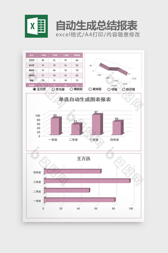 单选自动生成图表总结报表excel模板