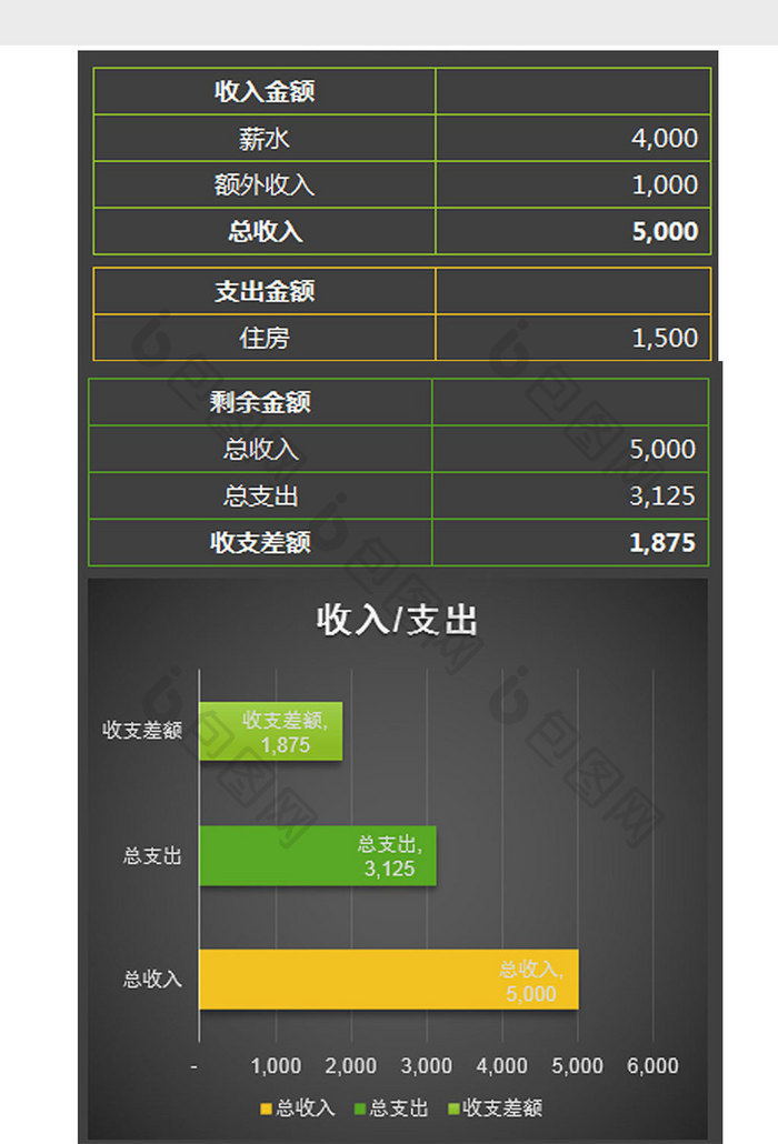 黑色个人收支预算表excel模板