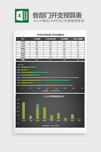 黑色年终公司部门开支预算表excel模板图片