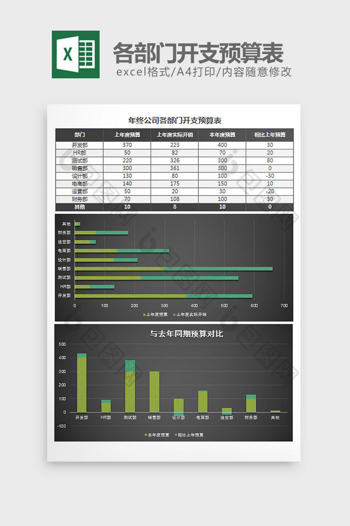 黑色年终公司部门开支预算表excel模板