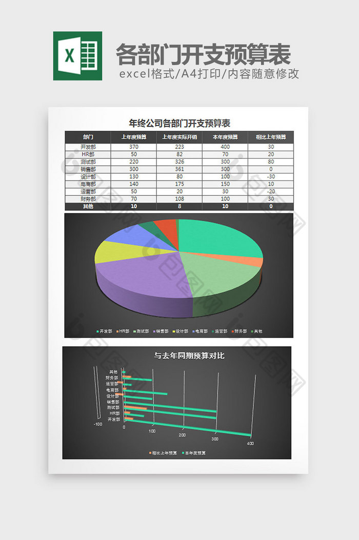 立体年终公司部门开支预算表excel模板图片图片