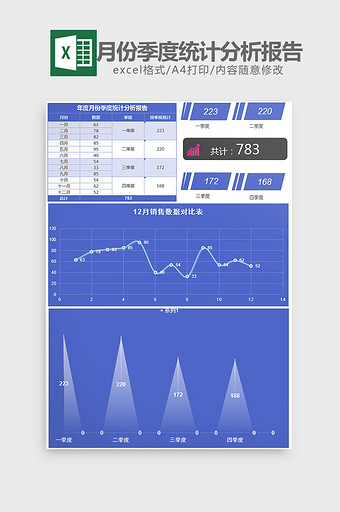 全年月份季度统计分析报告excel模板蓝图片