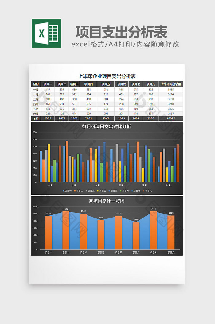 上半年企业项目支出分析表excel模板黑