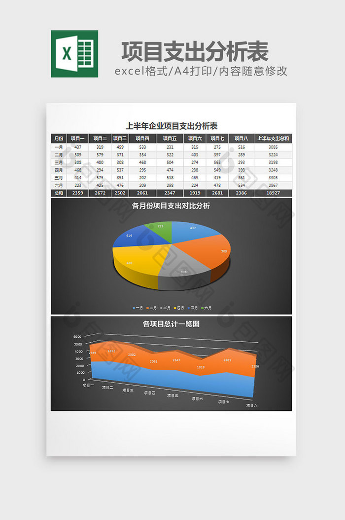 上半年企业项目支出分析表excel模板