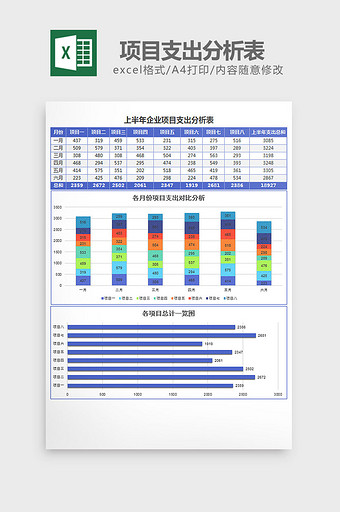 上半年企业项目支出分析表excel模板图片