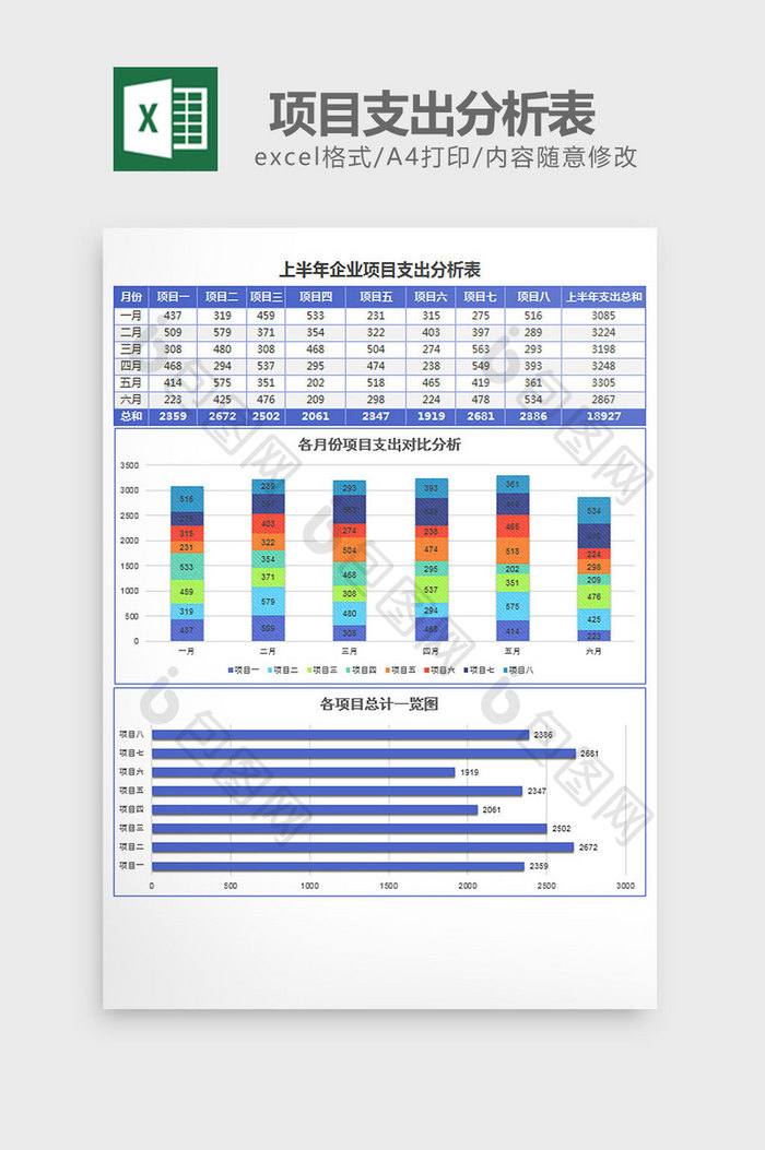 上半年企业项目支出分析表excel模板