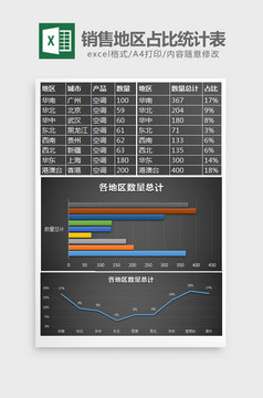 商务个人工作周报表EXCEL模板
